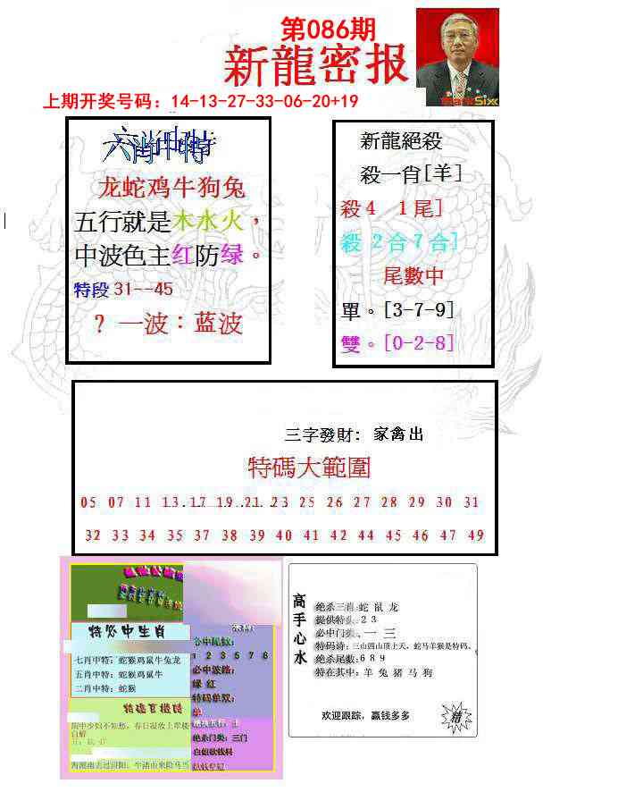 086期新龙密报[图]